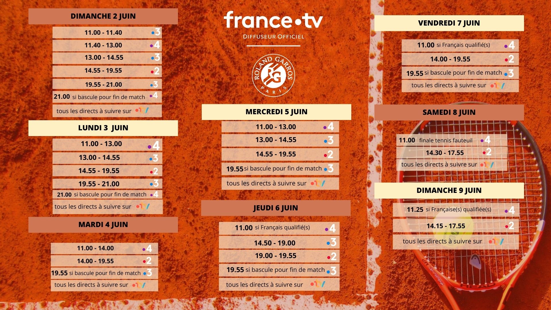 Calendrier RG 2