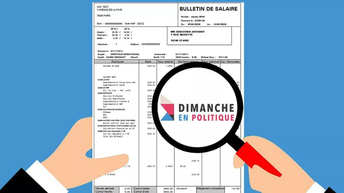 Prélèvement à la source Prélèvement à la source