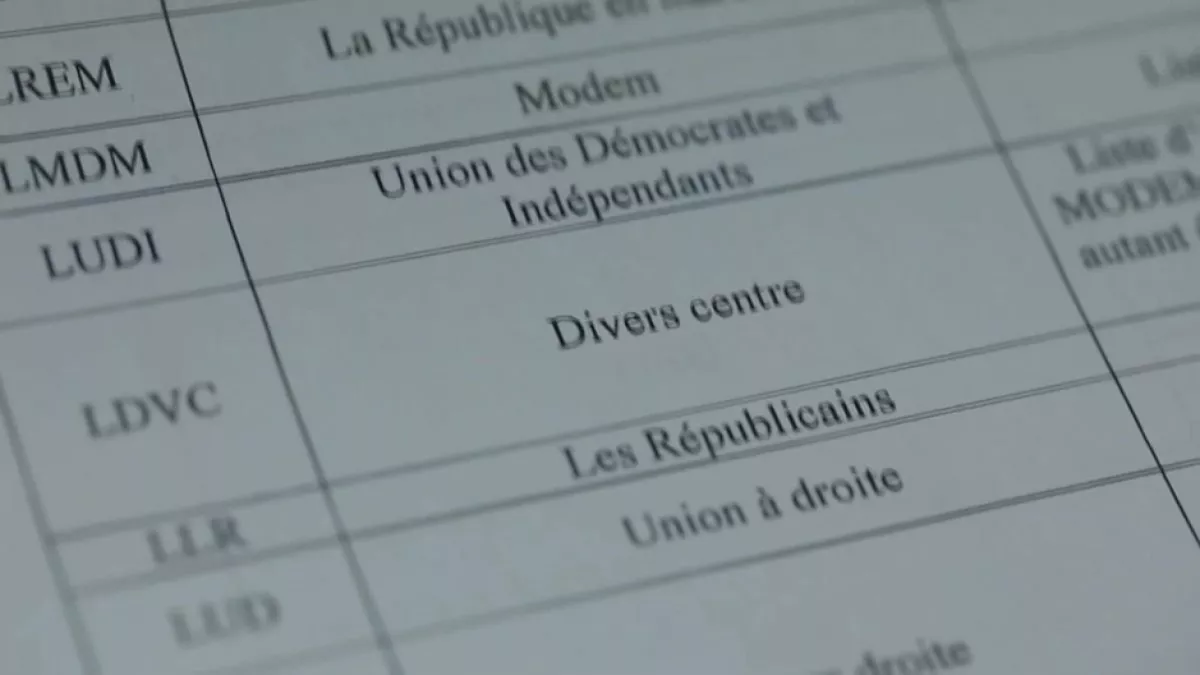 Dimanche en politique. Municipales: essentielles ou obsolètes étiquettes politiques? Dimanche en politique Franche-Comté