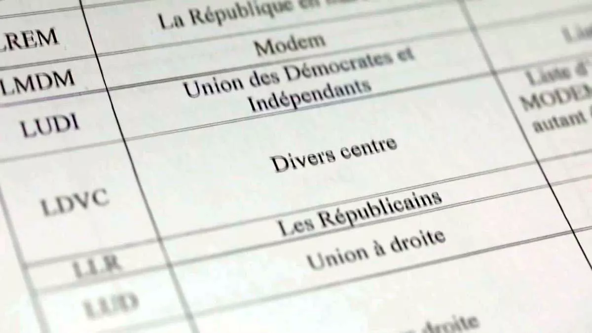 liste étiquettes politiques liste étiquettes politiques