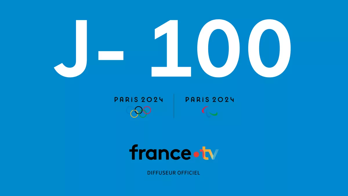 J-100 coordination J-100 coordination