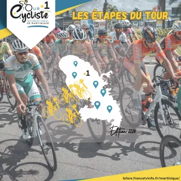 DP Tour Cycliste International de Martinique 2024