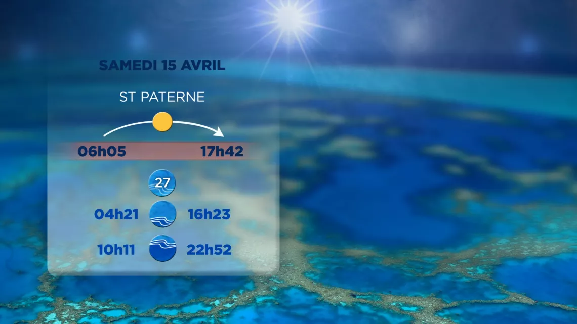 météo 16