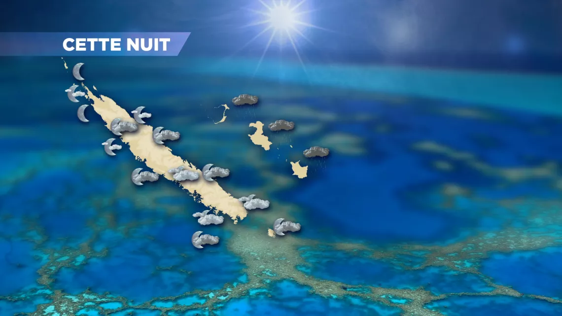 météo