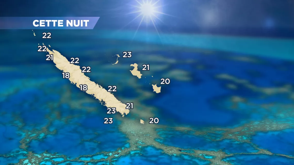 météo