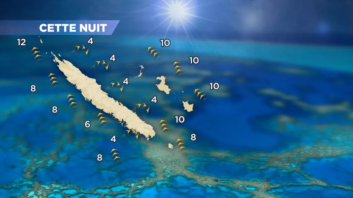 météo